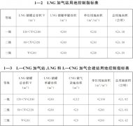 落实中央八项规定精神必