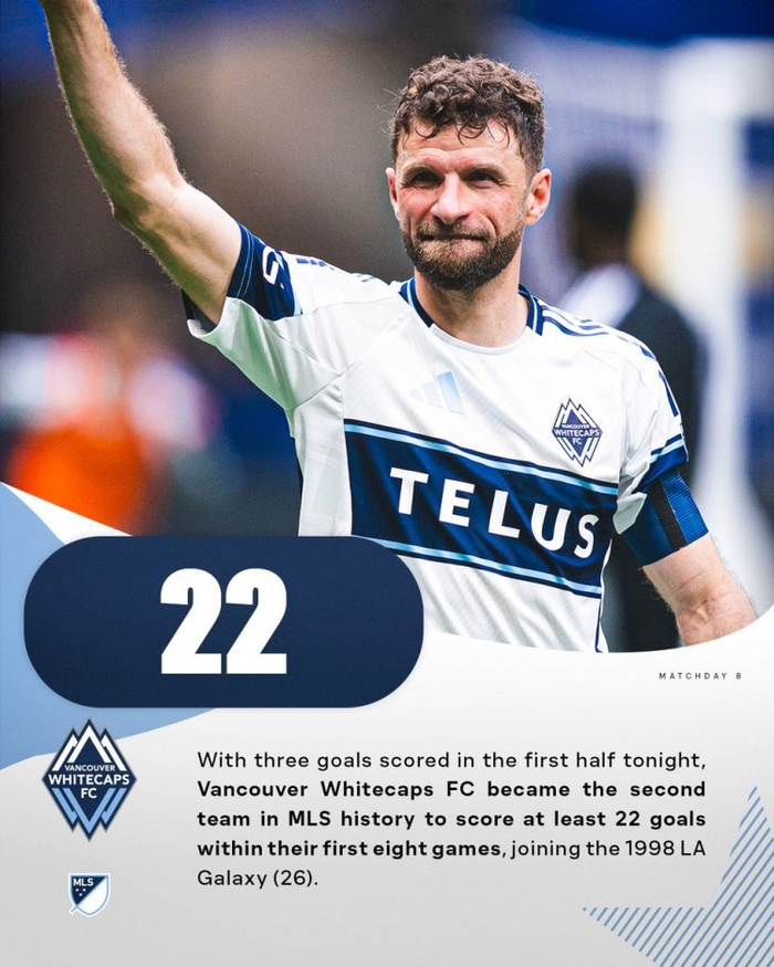 穆勒破门助温哥华白浪创美职联历史纪录