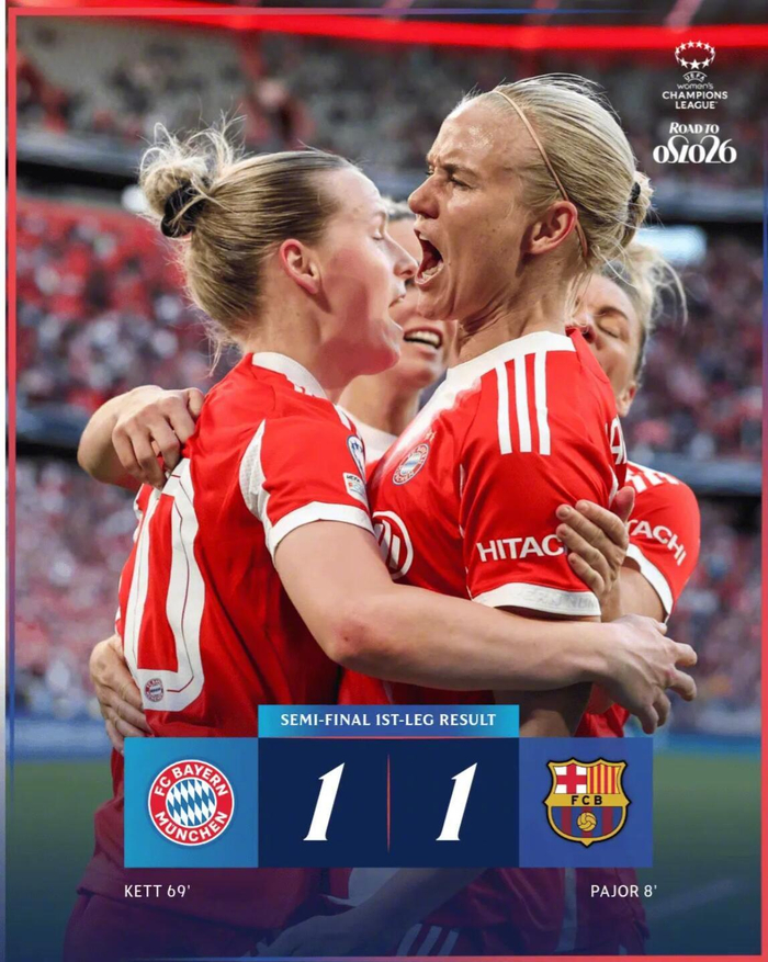 拜仁女足与巴萨战平晋级悬念待解 红牌事件引爆